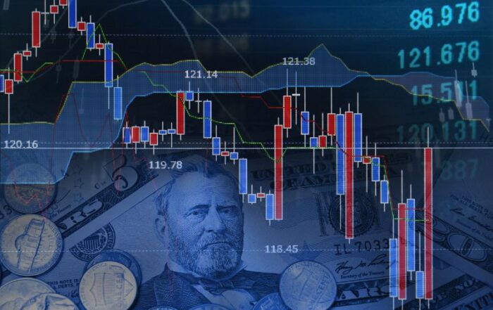 Market Volatility